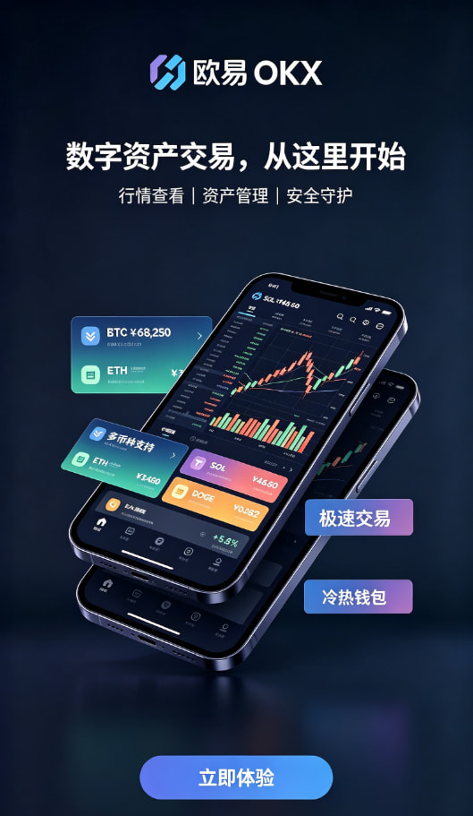 欧交易所APP官方下载充值与现货下单界面